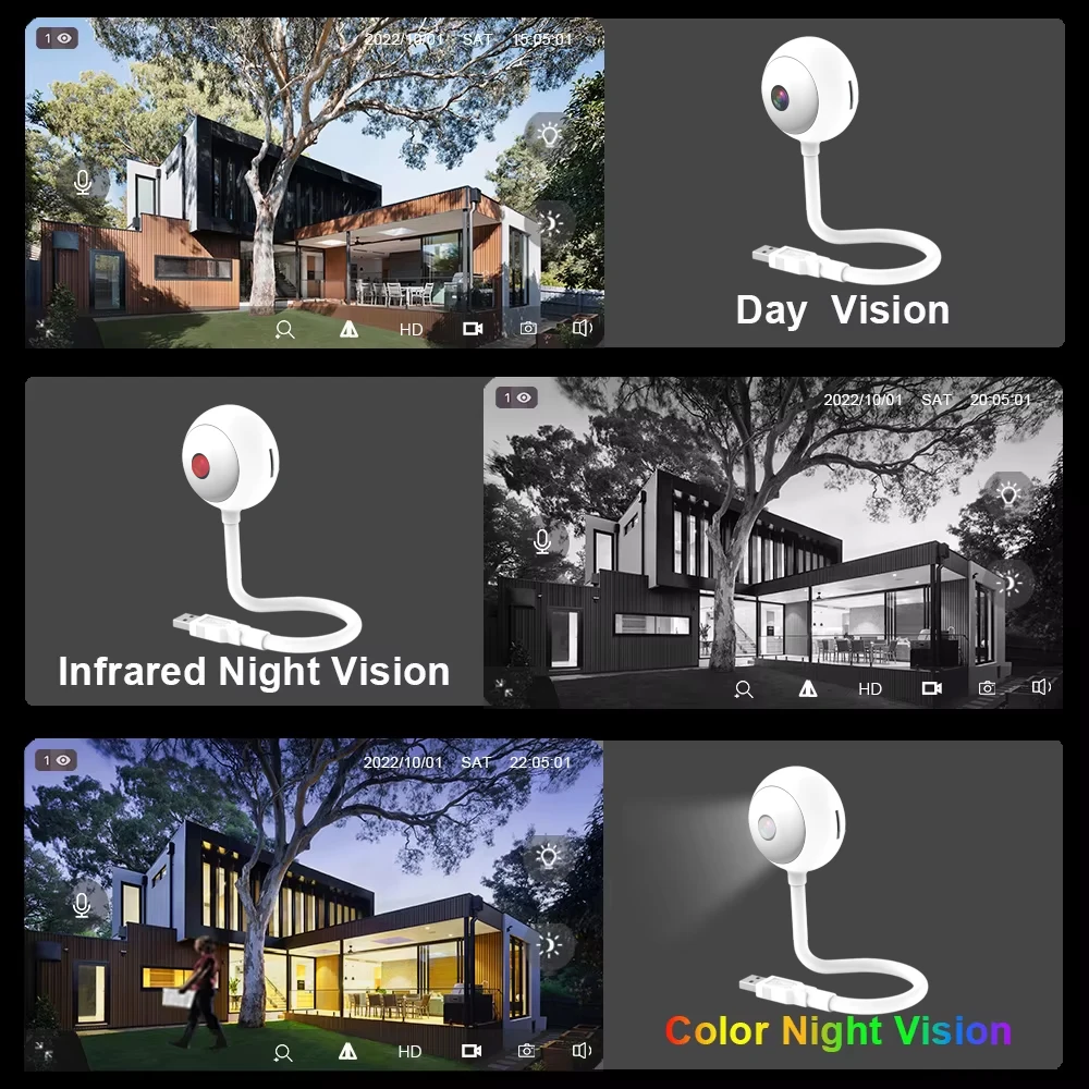 كاميرا واي فاي داخلية صغيرة عل - مراجعة Home Security Flood Lights وسعره