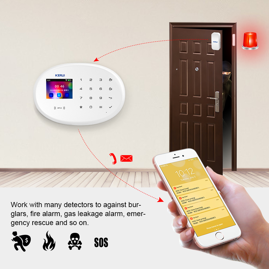 KERUI W202 نظام إنذار WIFI GSM - مراجعة Home Security Front Door Camera وسعره