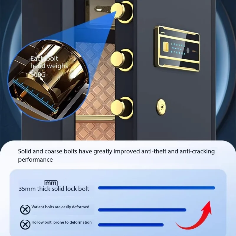 خزنة منزلية لتخزين الأموال، خز - مراجعة Home Security America وسعره